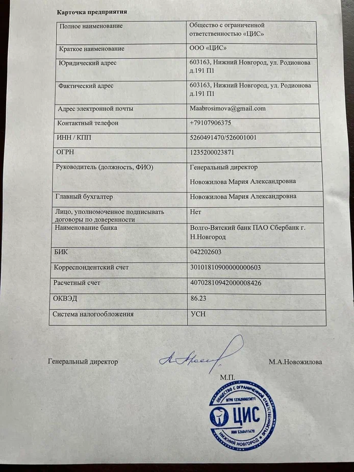 Карточка предприятия